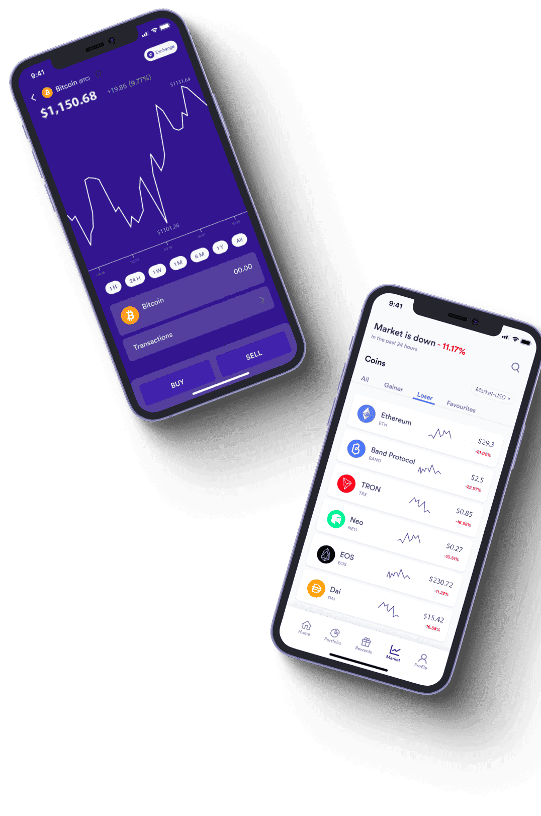 Acceso seguro — Acceso rápido Algo Alloxi Fin